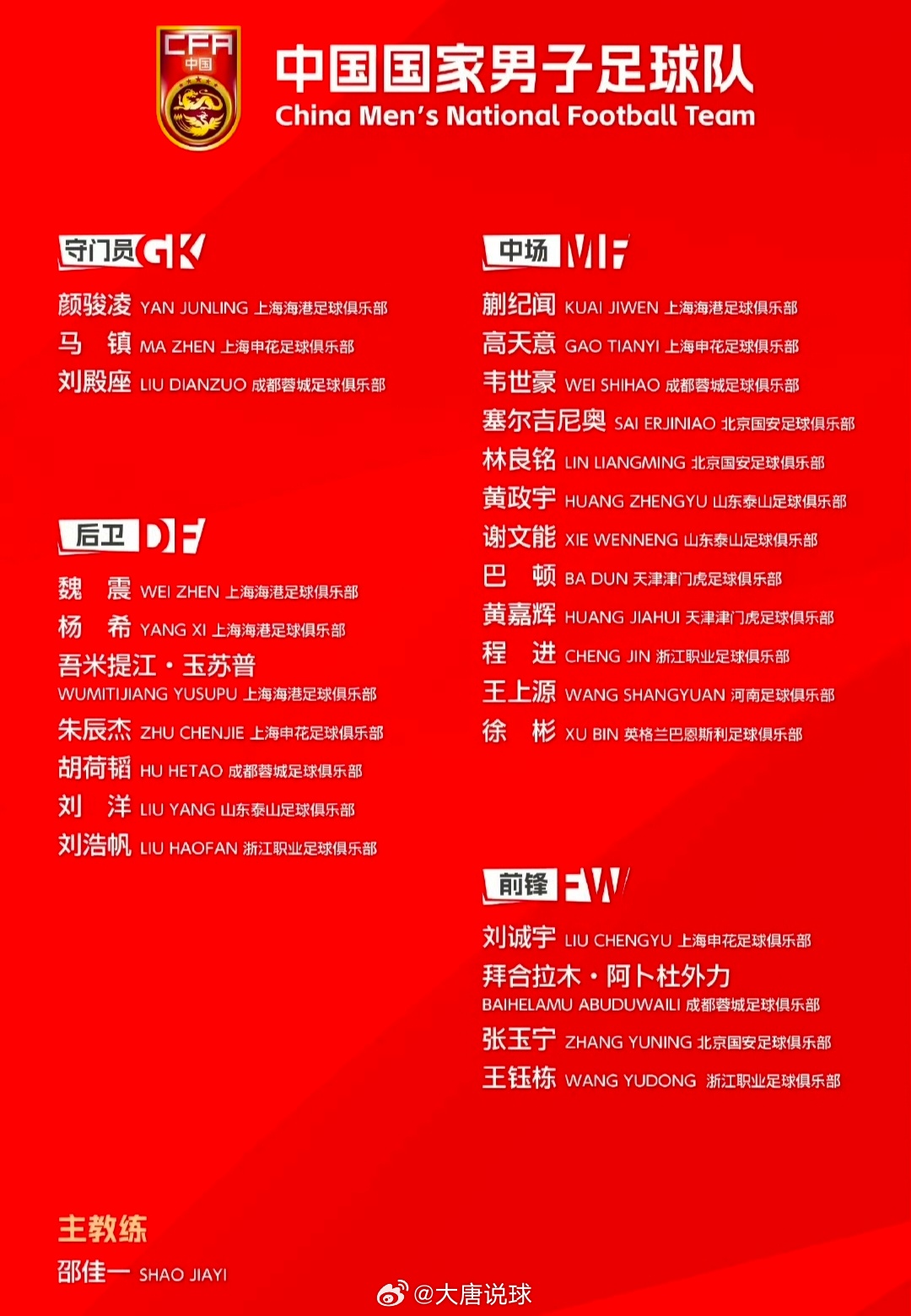 国足最新一期集训名单北青：邵佳一以老带新配置，出访比赛力争稳定发挥国足最新一期集