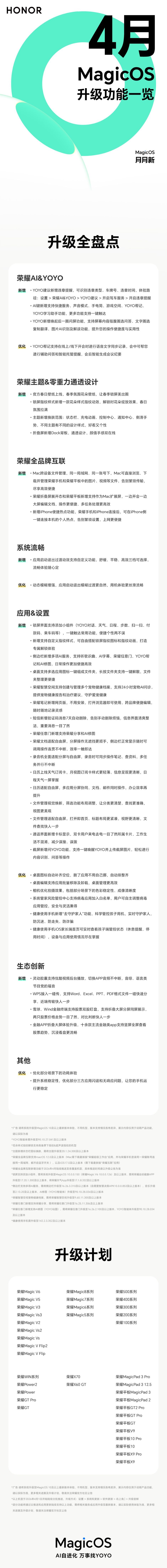 MagicOS 4月更新内容春日锁屏官方春日壁纸氛围感上新新增锁屏小组件指纹解锁