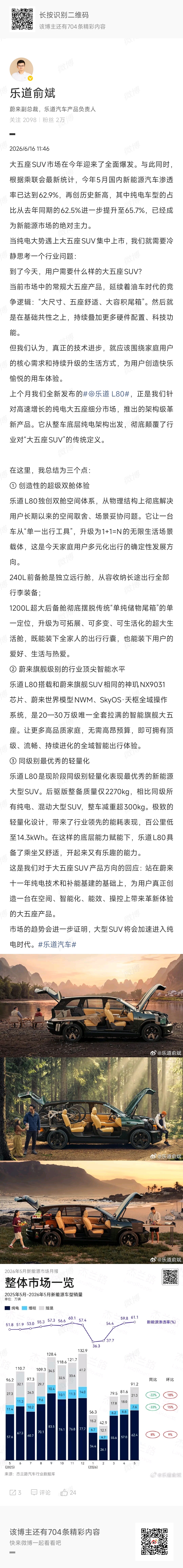 看到分享的数据今年纯电大五座确实尽享天时、地利、人和！油价飙升带来纯电车的逆市增