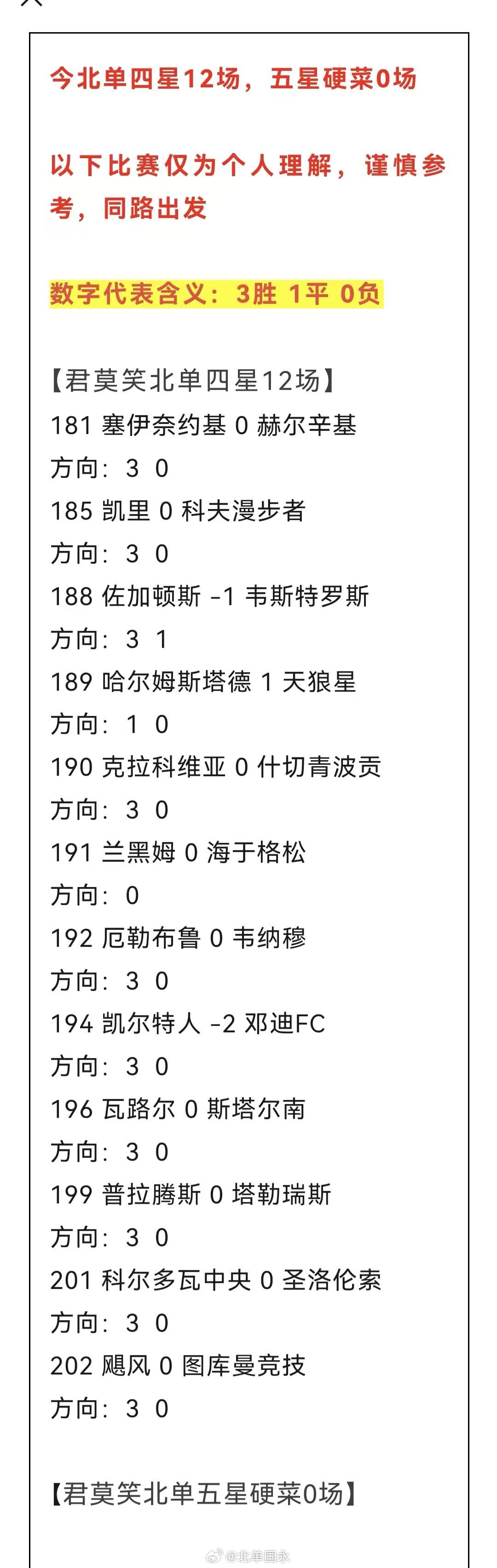 北京单场 北单8月3日扫盘🔥 