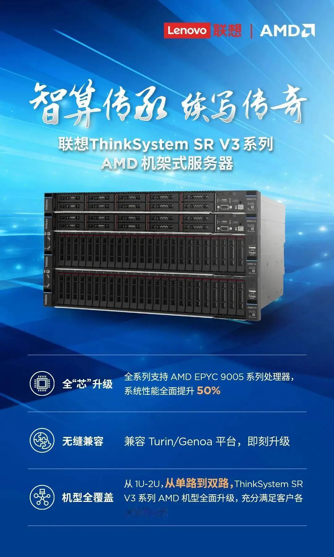 国产服务器迎来大爆发。近日，新一代联想问天和ThinkSystem SR V3系