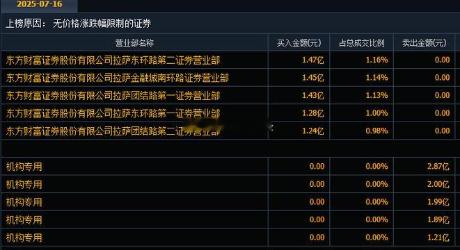 都是家人！ ​​​