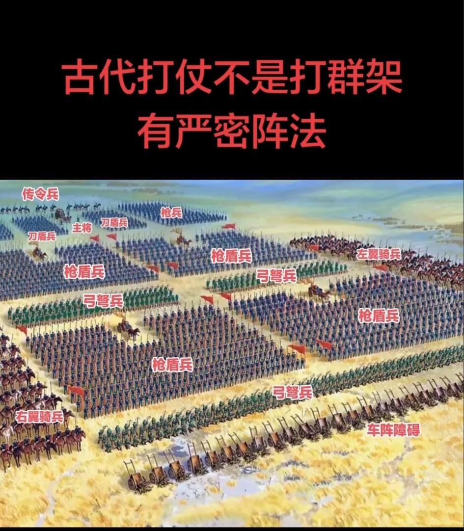 只有古惑仔才在街头打群架！阵型一开，来多少古惑仔都是死！[大笑]
   该阵型为