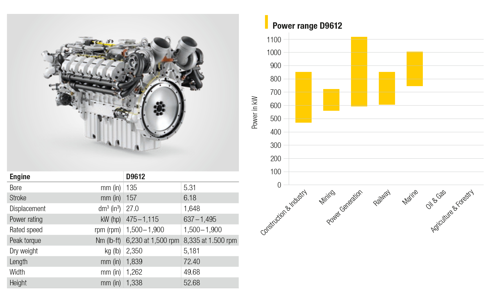 “豹3”项目初步确定，德国下一代坦克动力包亮相，法德MGCS联合坦克项目即将喊停