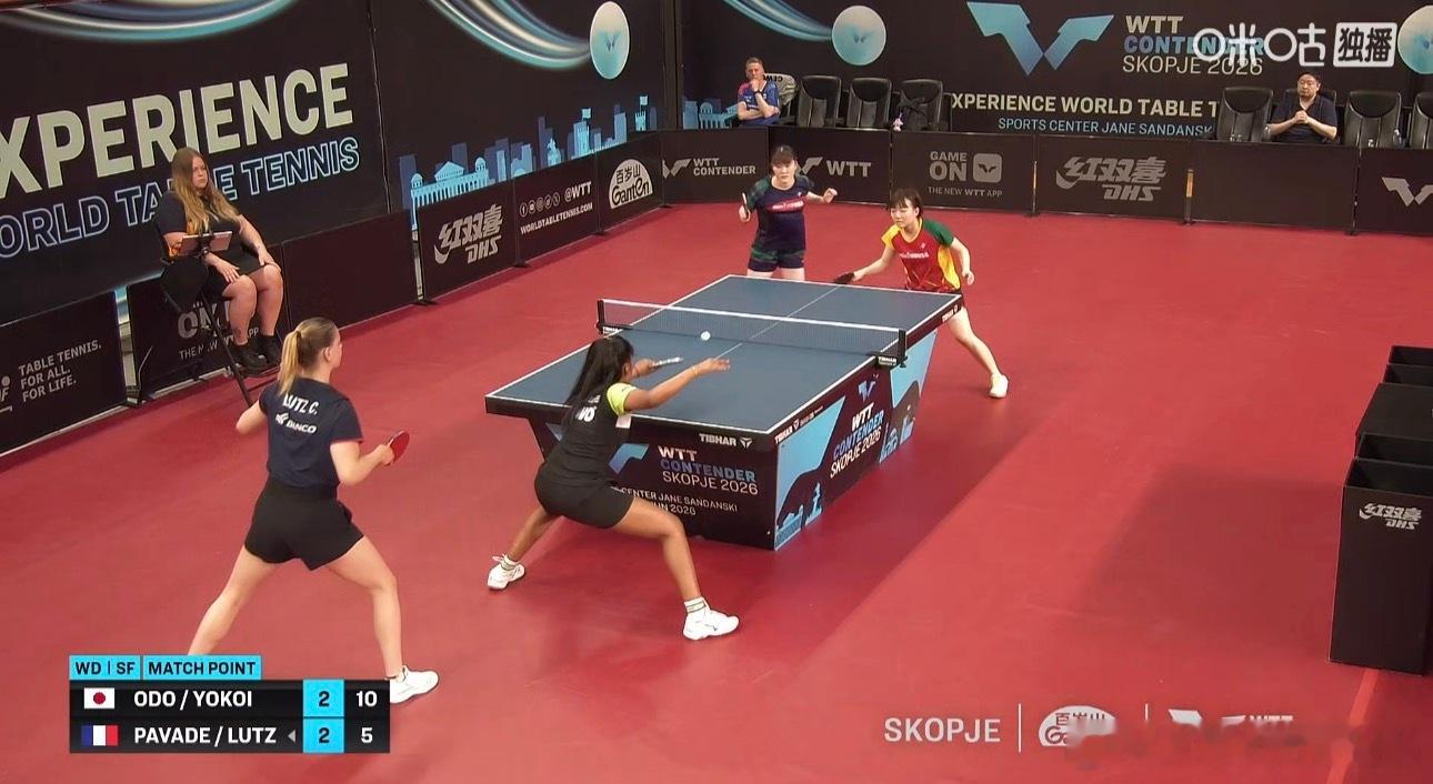 2026wtt斯科普里挑战赛女子双打4-2大藤沙月/横井咲樱3-2帕瓦德/夏洛特