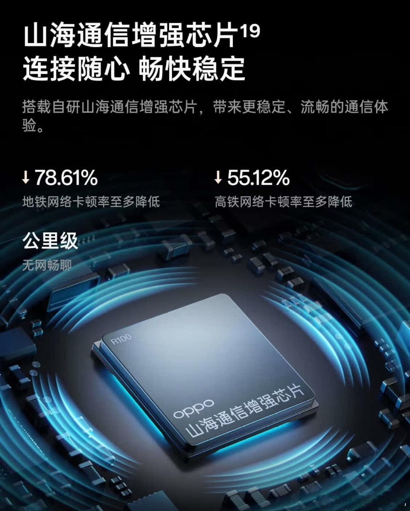 诶，你别说，你还真别说，OPPO Find X8 Ultra 上的这颗山海通信增
