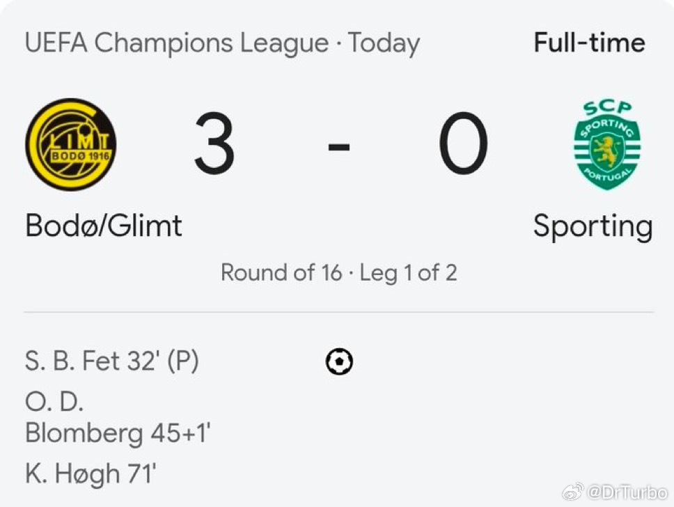 在另一场比赛中 博德闪耀3球完胜葡萄牙体育巴黎圣日耳曼5比2切尔西皇马3比0曼城