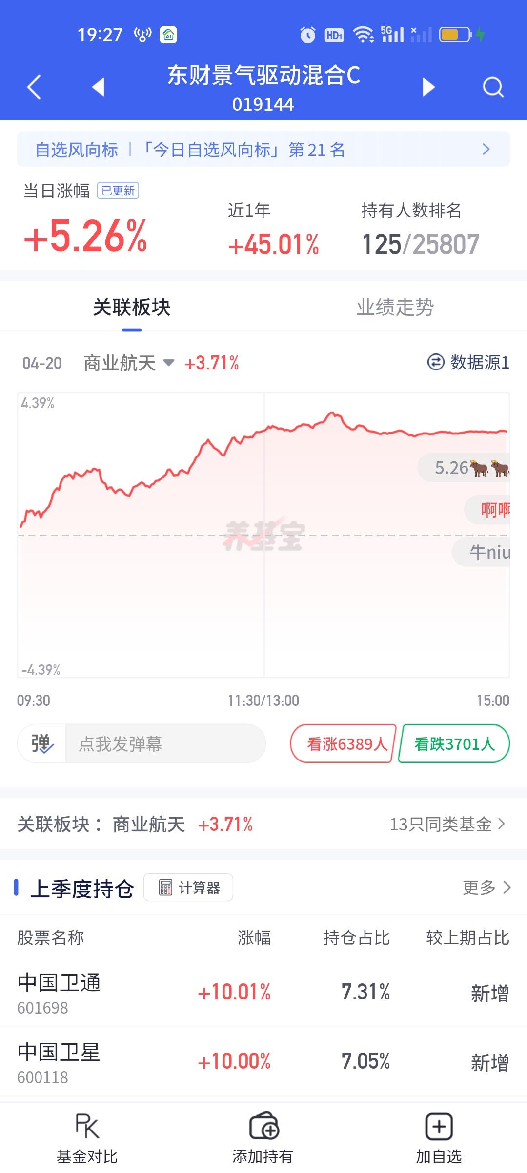 商业航天今天终于迎来了久违的大爆发，怎能叫人不激动啊？但这才哪到哪啊！这种向⬆️