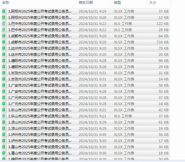 25四川省考公告已出！46个招考公告