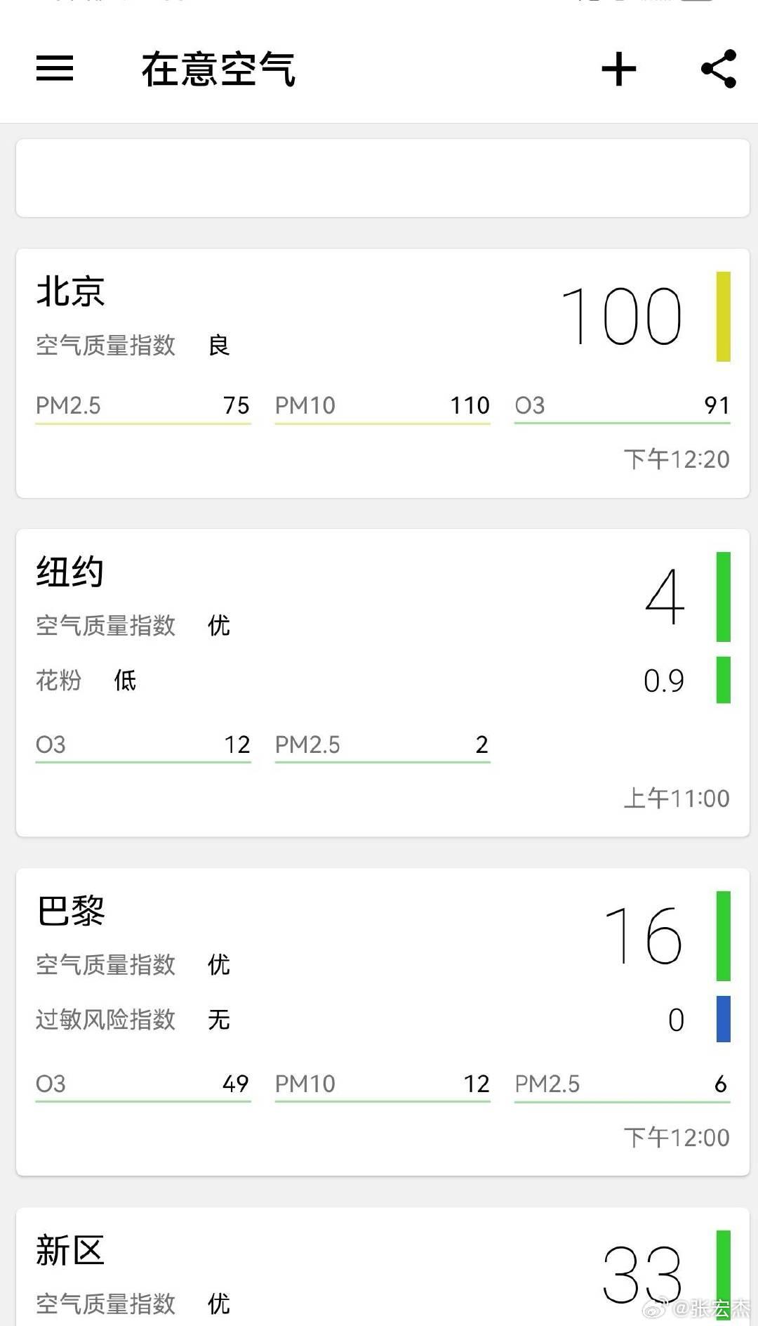 在连续雾霾中，老天爷赏了一个能跑的时间窗口，抓紧时间跑一下。 ​​​