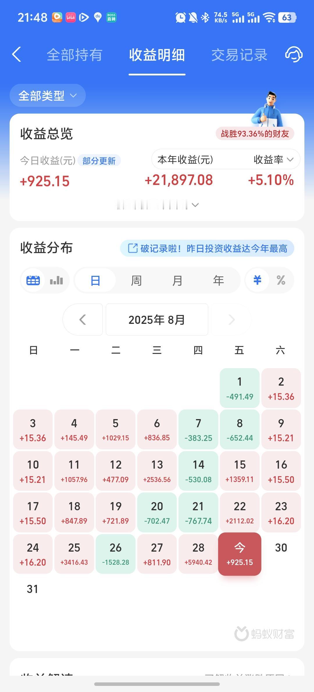 今天收益更新了，收益率为0.82个点，又吃了一点肉。本周太强了，涨了快10个点！