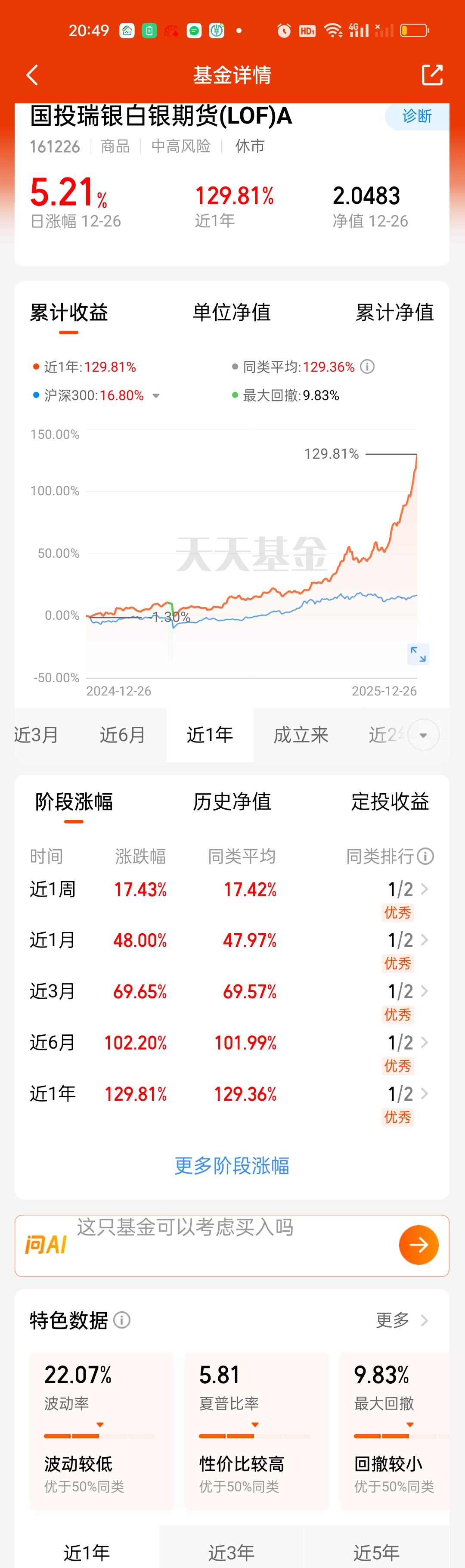 国投白银LOF假如场内明天来个跌停，场外和周五一样继续涨5%，两者可以抹平吗？