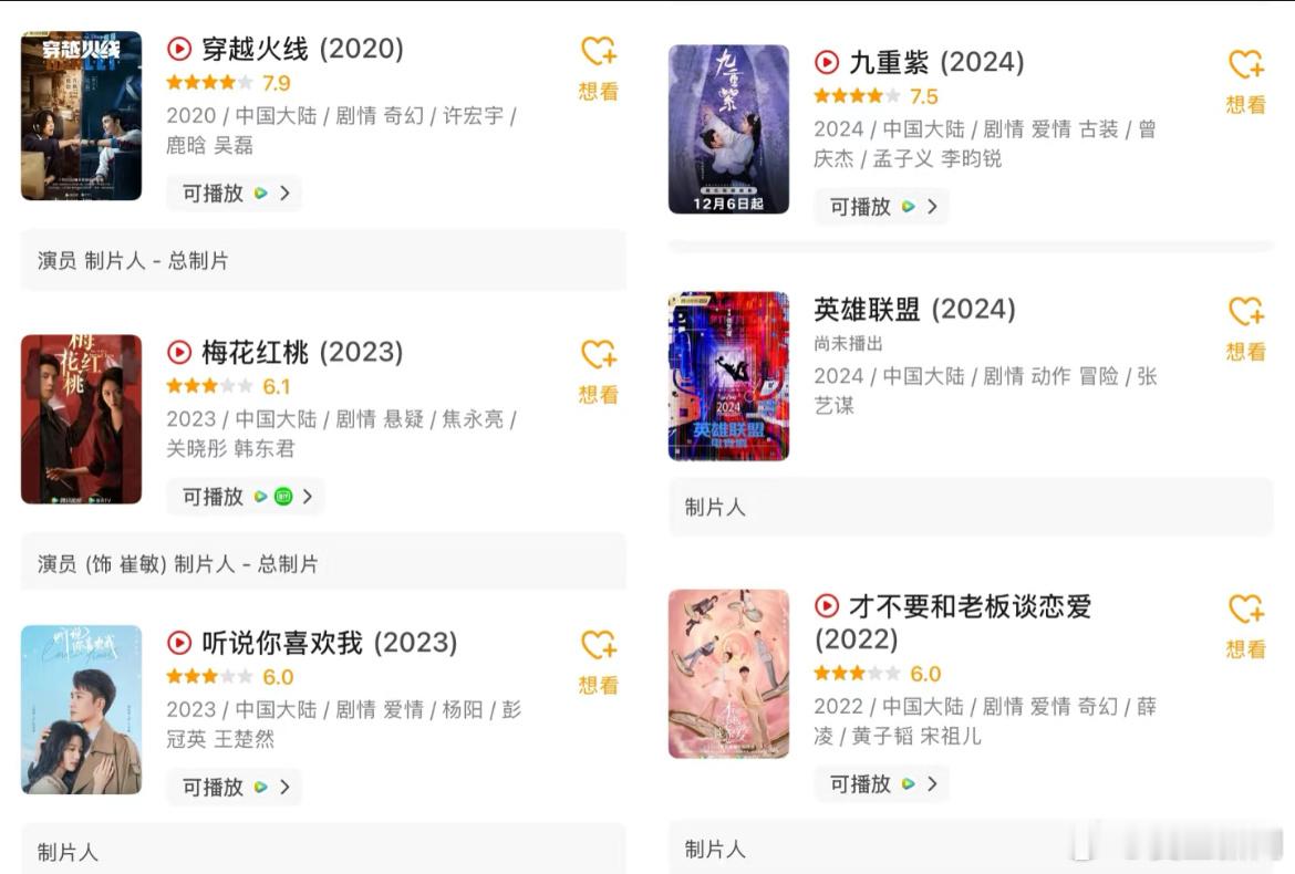 张萌当制片人比当演员更有成绩！参加浪姐人家都是来翻红的，她是去物色演员的！ 