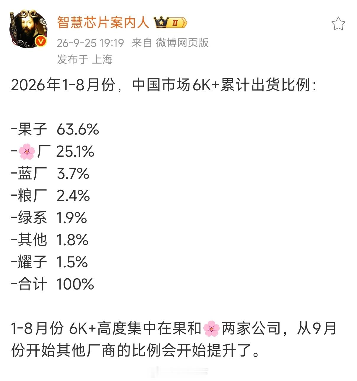 苹果哪怕在中国也是绝对的王！华为吊打MOV相当轻松惬意。vivo X300U U