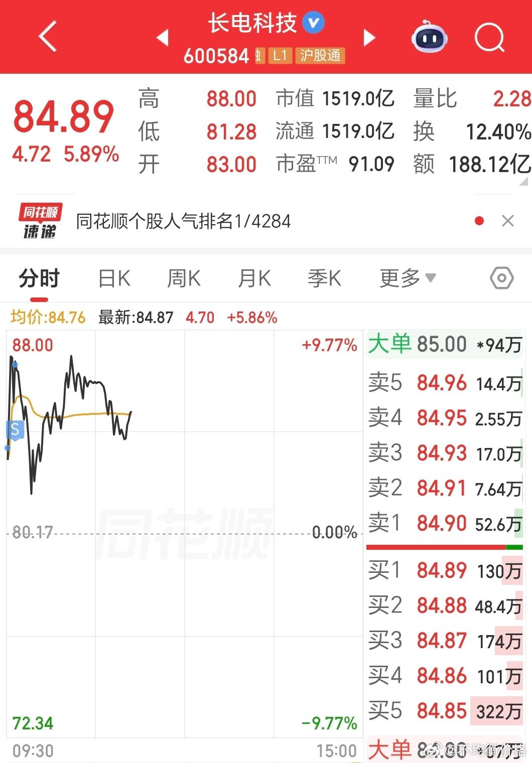 炒作也需要审美