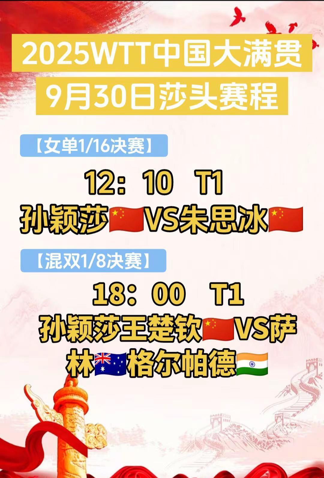 18分钟打完三局，孙颖莎和王楚钦连球都没让对手碰热乎。
第二局6:3，他发球眼一