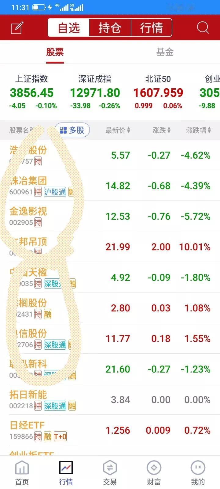 2025.09.16，我觉得炒股其实就是赌博，什么基本面技术面没有多大的用，只是