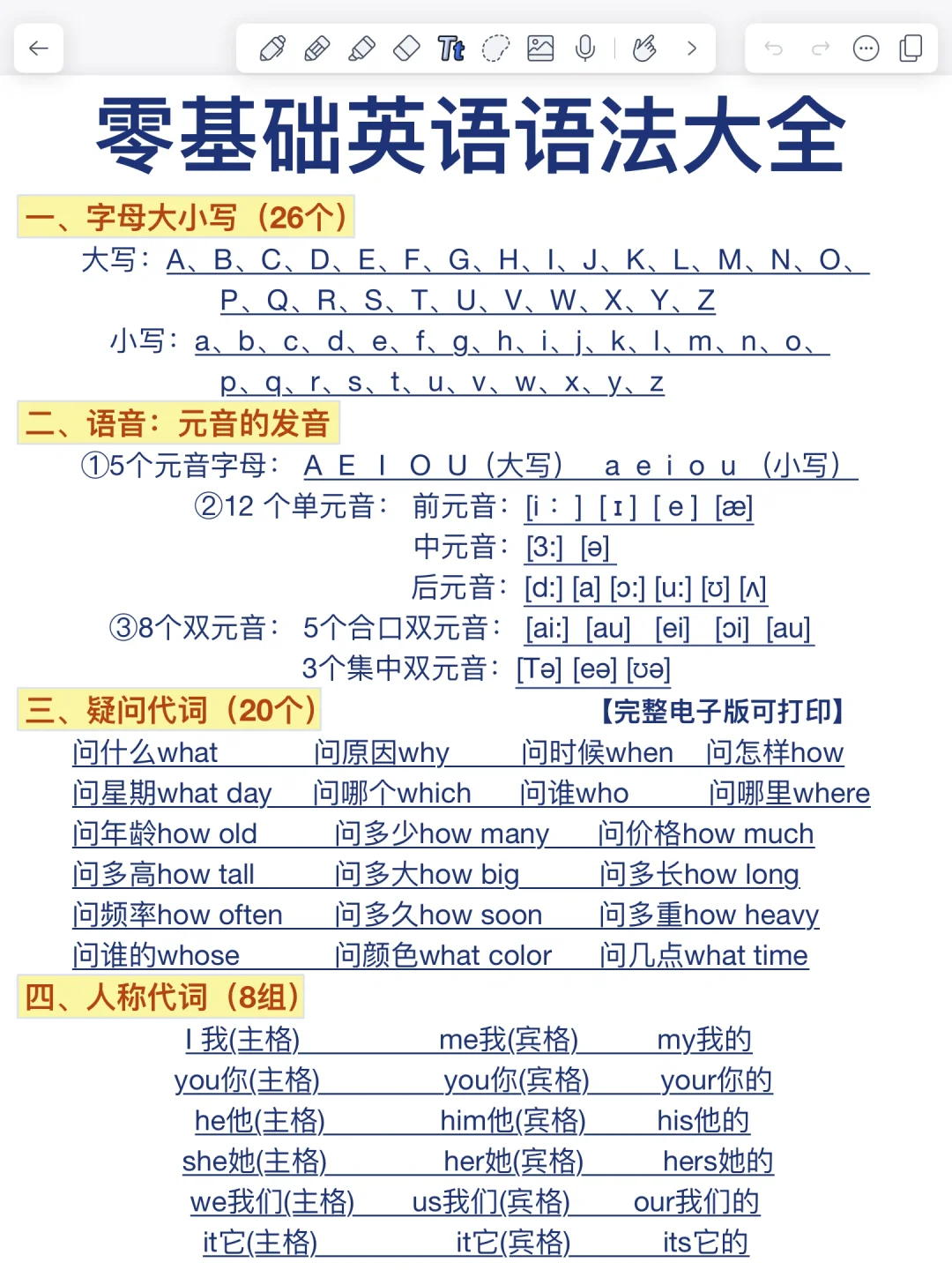 一篇秒懂！整个英语语法体系！12页纸吃透！