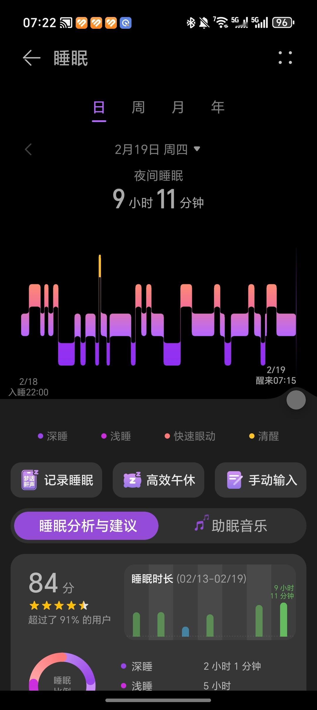 早，也就过年在家，才有这种睡眠质量了吧？