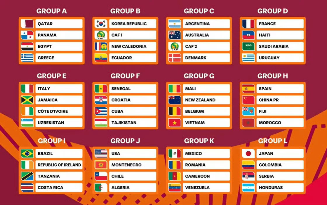 国足U17世界杯分组抽签 国足各级国家队重返世界赛场的第一站，U17世界杯分组抽