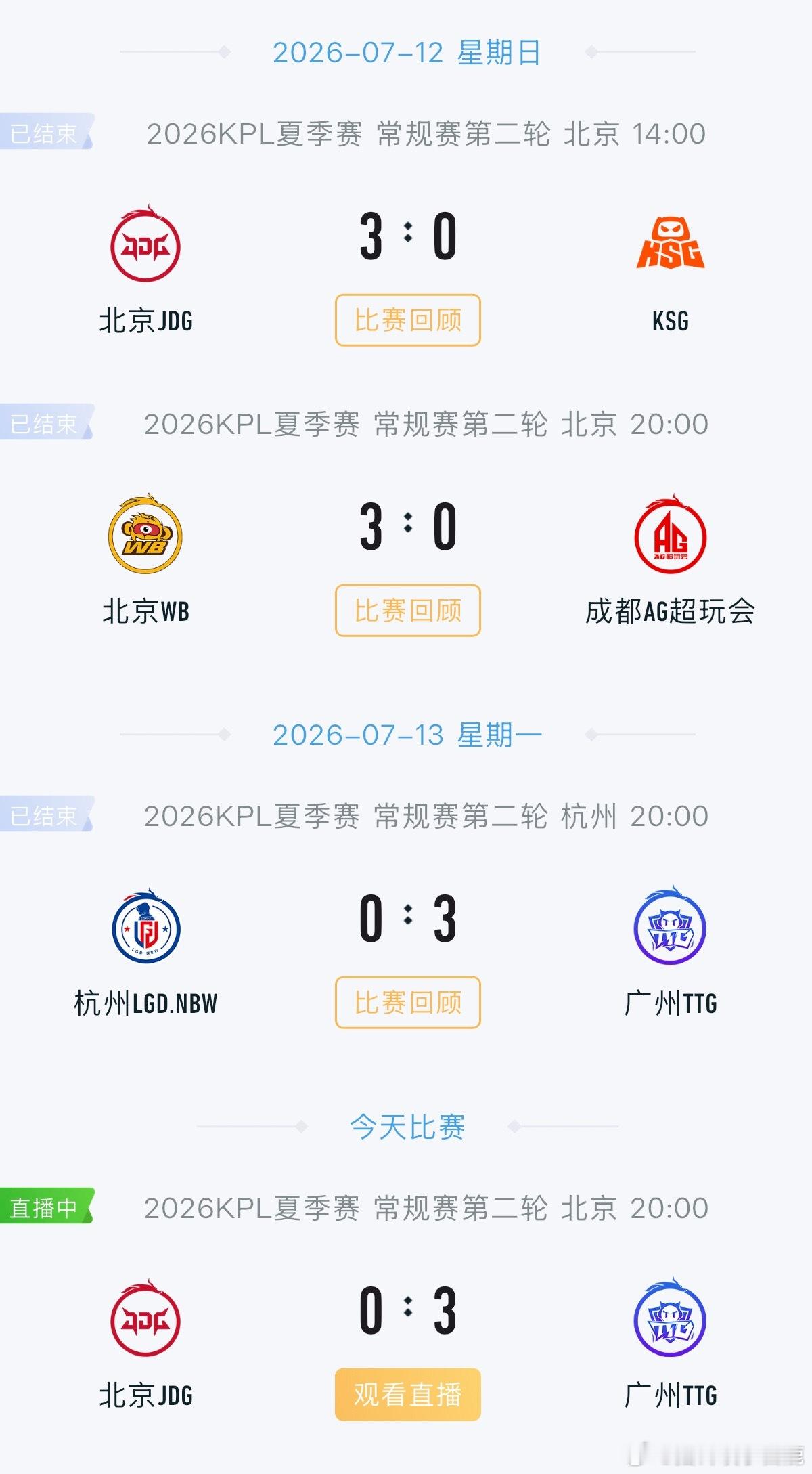 偶买噶这个S组已经四大场零封了大家是都饿了吗2026KPL夏季赛KPL