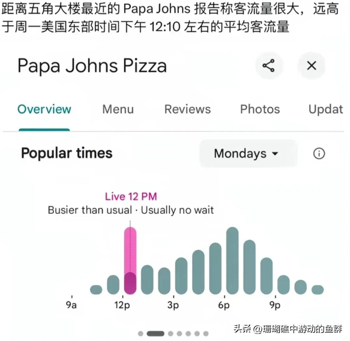 就在伊朗袭击美中东各地基地后，美五角大楼的披萨订购明显增多。

这就说明美方现在