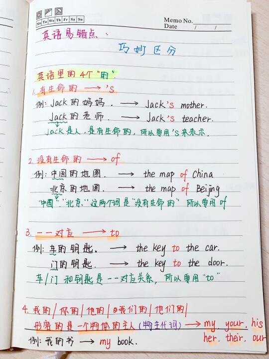 小学生英语易错点！基础差逆袭者必备！