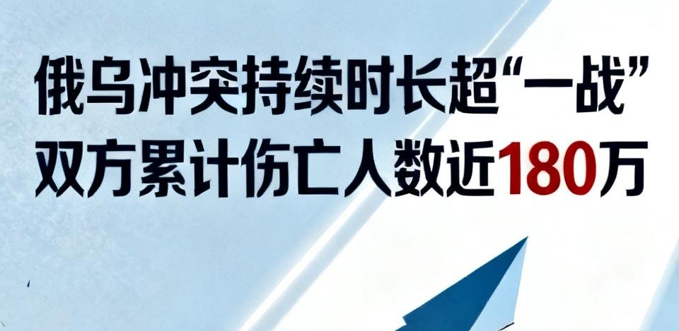 【你怎么看历经1580余天，俄乌冲突持续时长已超过"一战"，双方累计伤亡人数接近