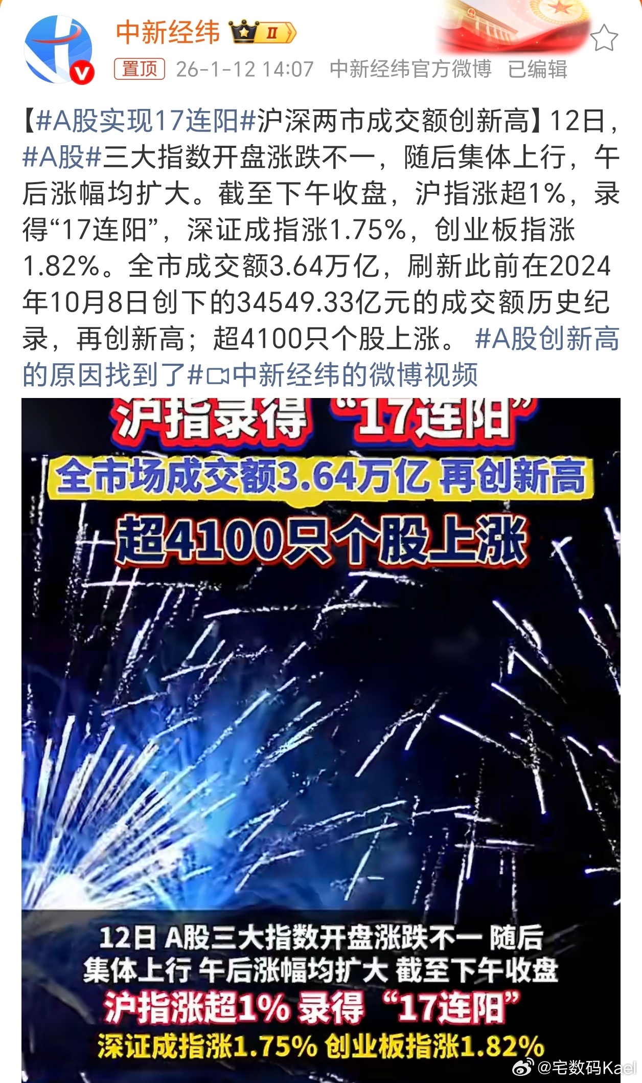 A股实现17连阳 朋友们，最近这波赚了多少钱哇？过年不得high起来？