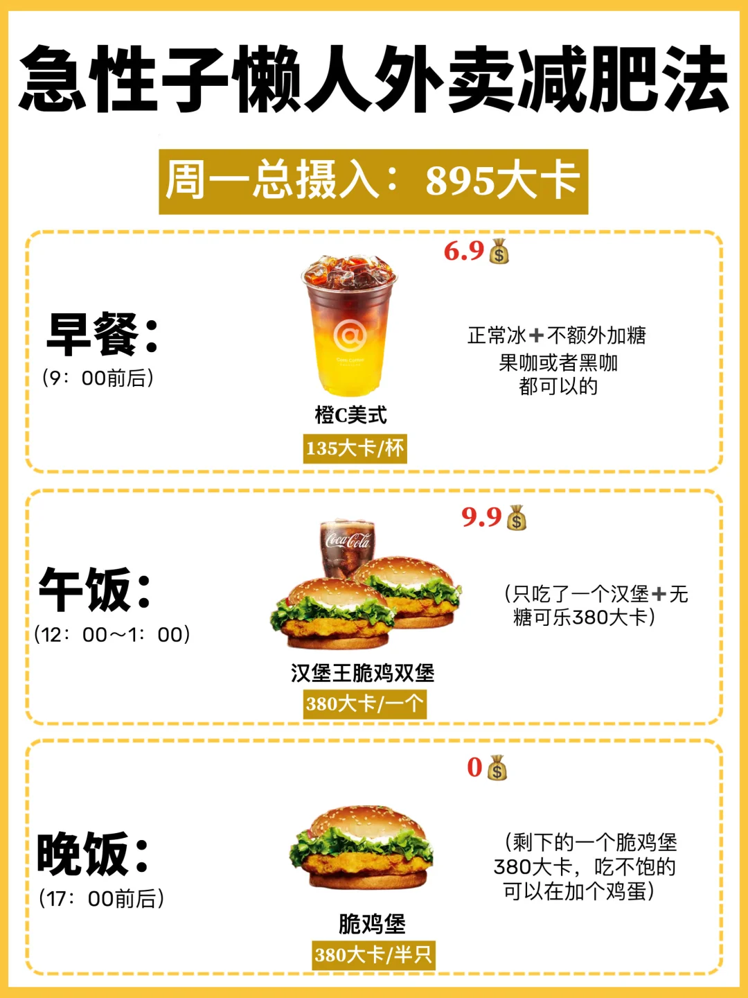 急性子减肥！跨年想快速瘦10斤的进！拼好饭版