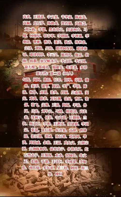 古代帝王个人观点欢迎评论