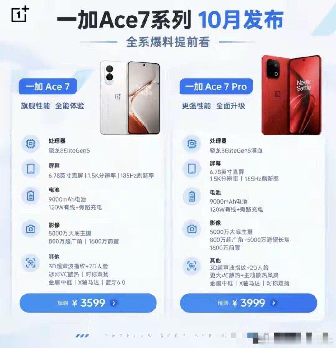 一加 Ace 7 系列曝光：9000mAh+主动风扇 ​​​