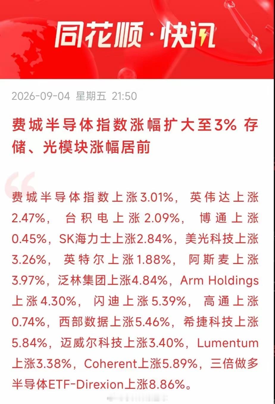 我们白跌了，外围涨疯了！费城半导体指数深夜狂飙3%：存储光模块双主线领涨，三倍做