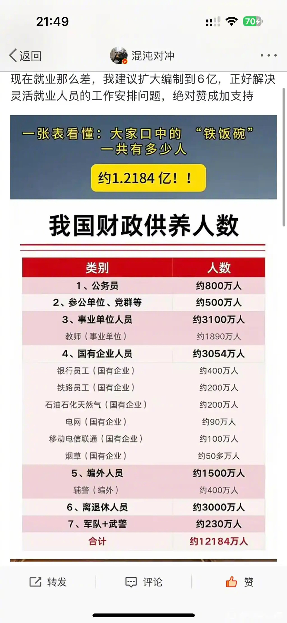 这么多吗 ​​​