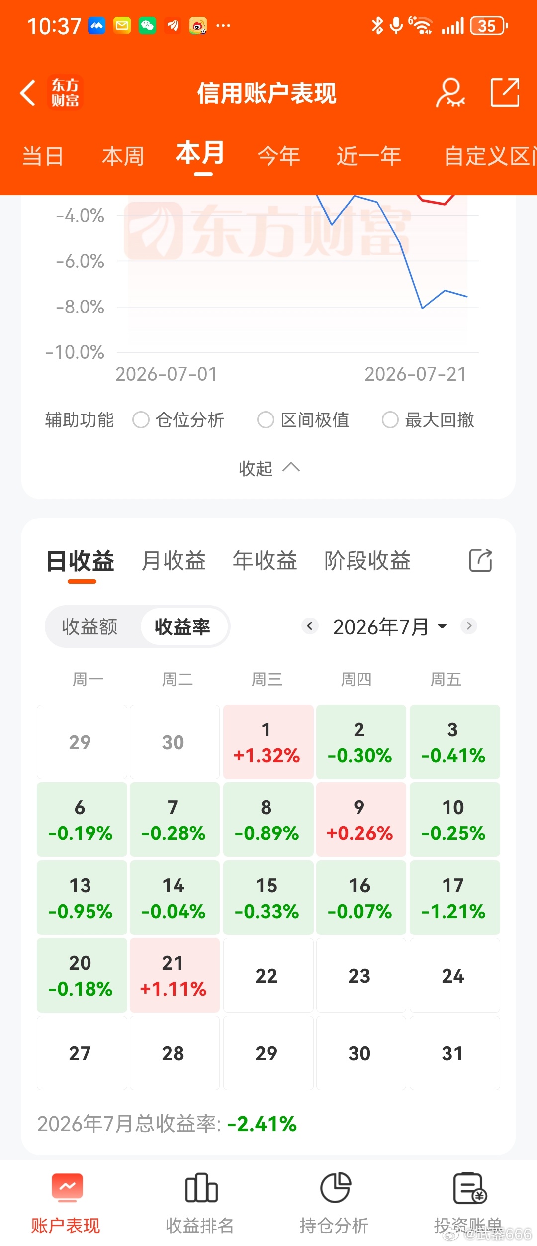 算防守大师吗？争取翻红