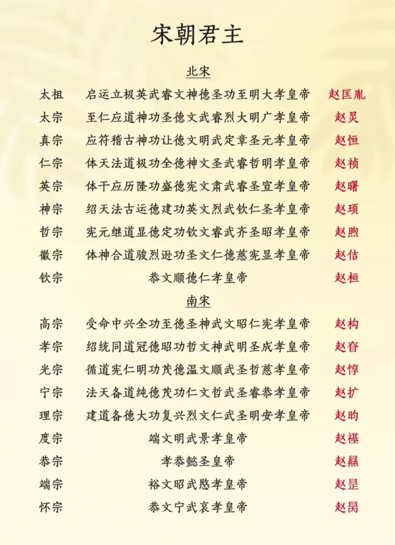 大宋王朝一个经济文化高度繁荣，文治武功一塌糊涂的争议王朝
