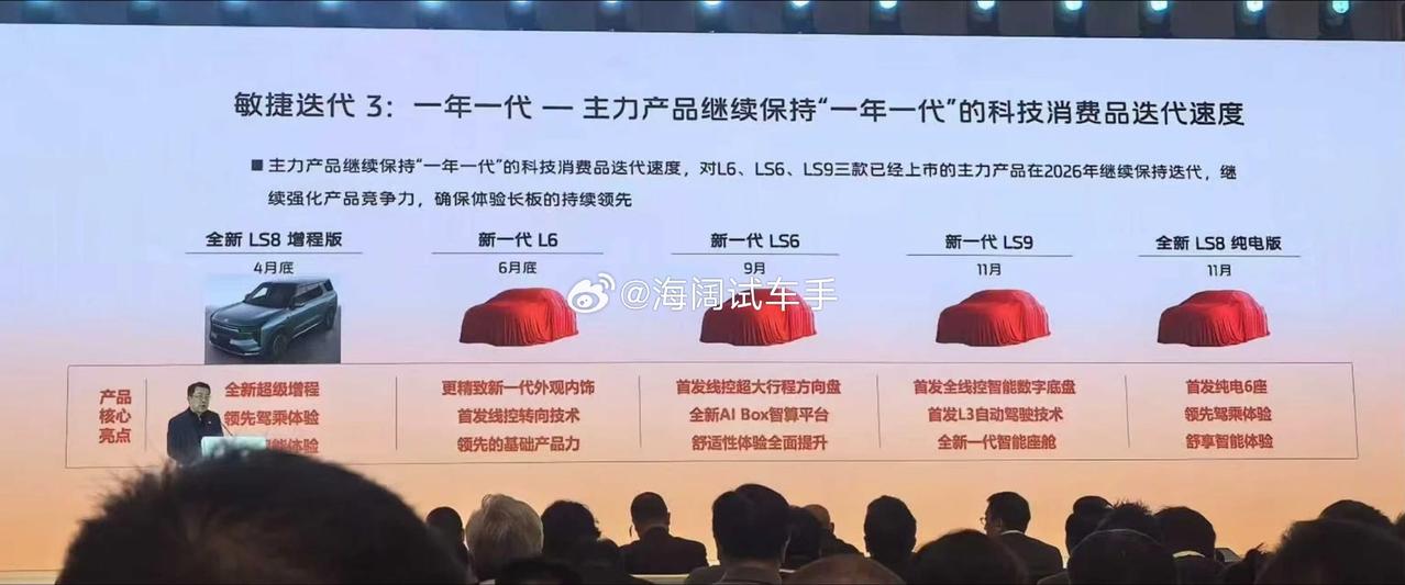 新能源车一年换一代！！！这才是民族汽车工业应该有的更新速度！！！让洋品牌无法应对