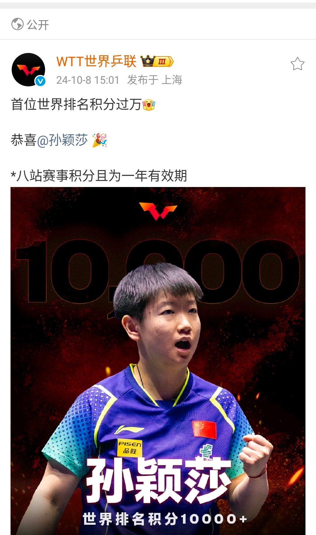孙颖莎连续169周女单第一 世排新积分体系采用基于12个月滚动周期的8个最高有效