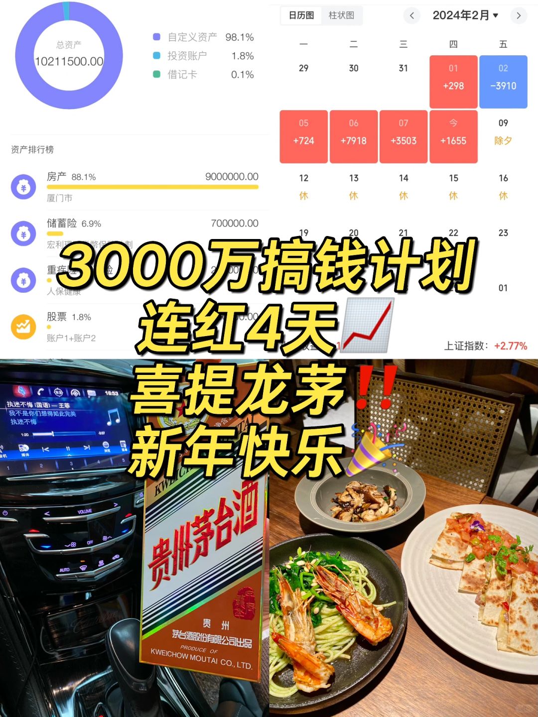 连红4天📈喜提龙茅‼️新年快乐🎉