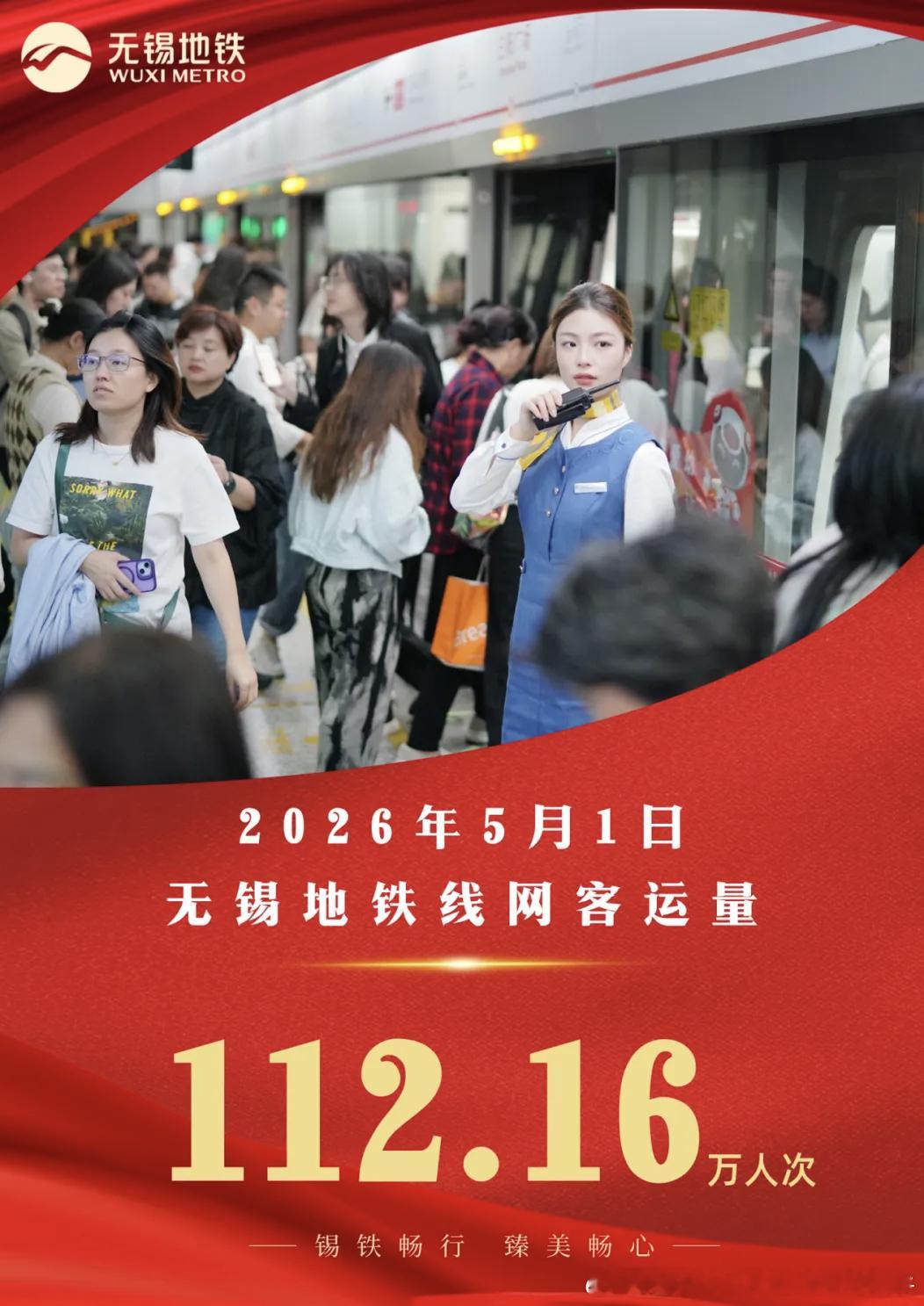 无锡地铁2026年5月1日，假期首日，无锡地铁全线网单日客运量达112.16万人