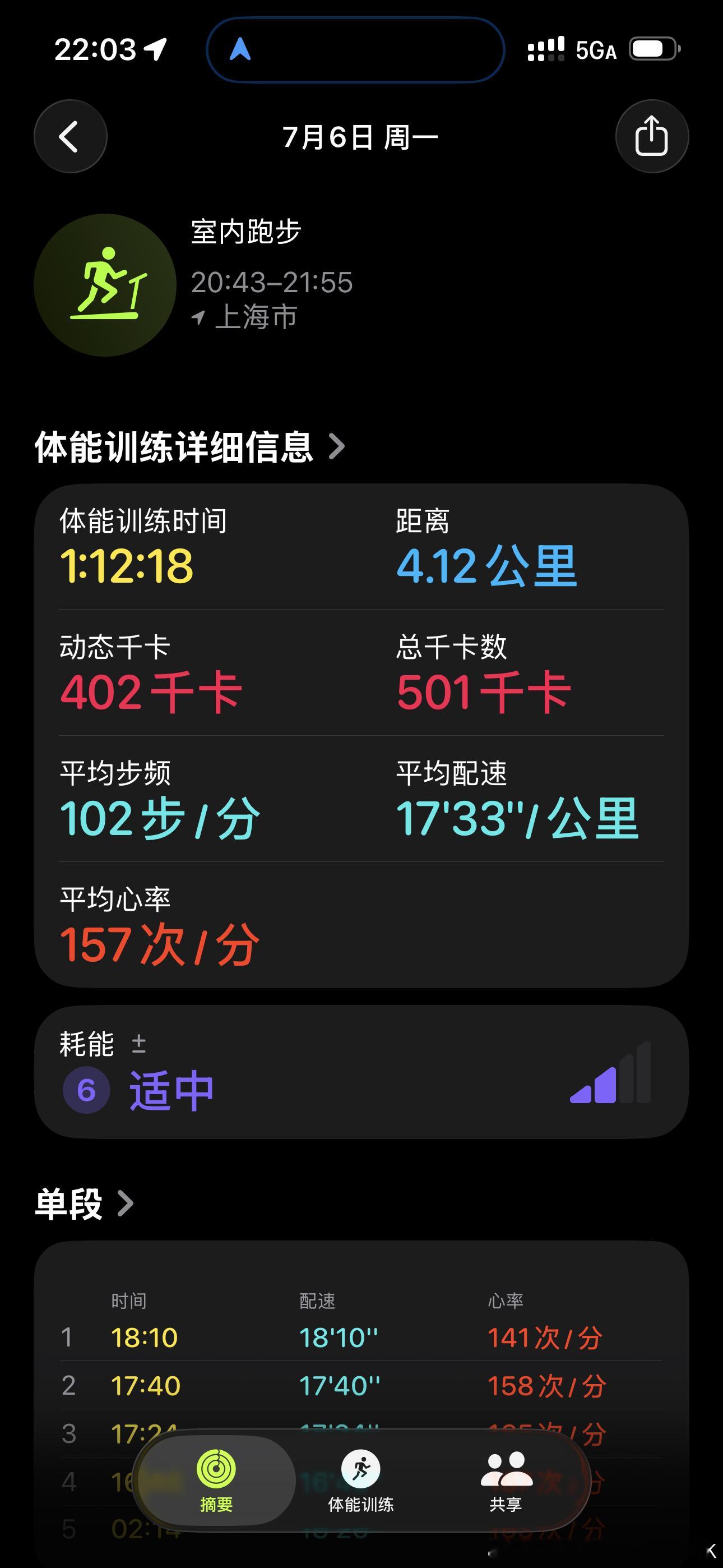 爬坡day收到雅典朋友发来的summer holiday之其中一个小岛 希腊我高