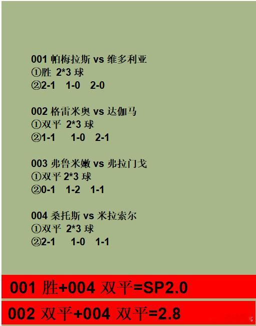 11.19周三四场巴西甲级联赛。内马尔的桑托斯它会不会降级。弗拉门戈今晚能不能稳