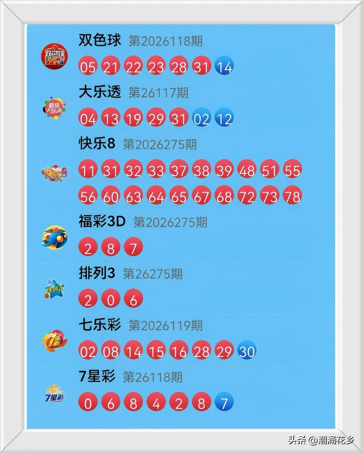 10月16日开奖信息：