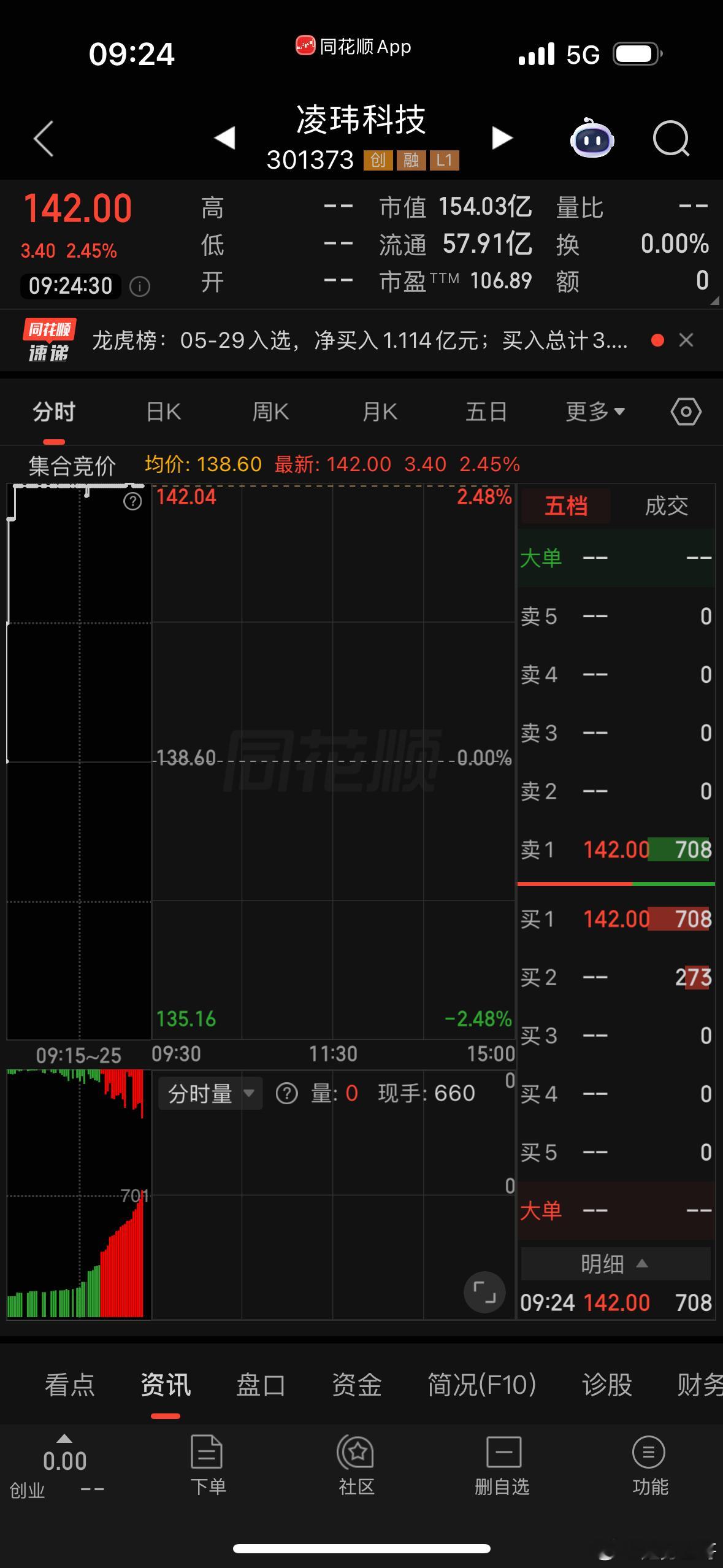 加入备选 