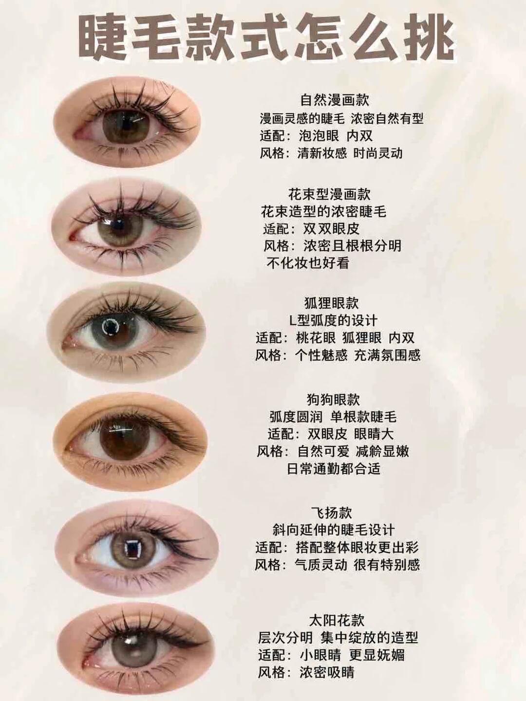 睫毛没把自己当异物 还在盲目选睫毛嘛？不同眼型适配款式各不同。狗狗眼温柔减龄，狐