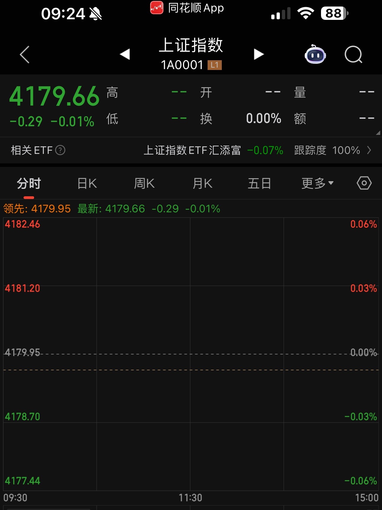中方宣布特朗普访华日期赶紧来吧这对a股 市场来说就是绝大利好等老特来了 指数能涨