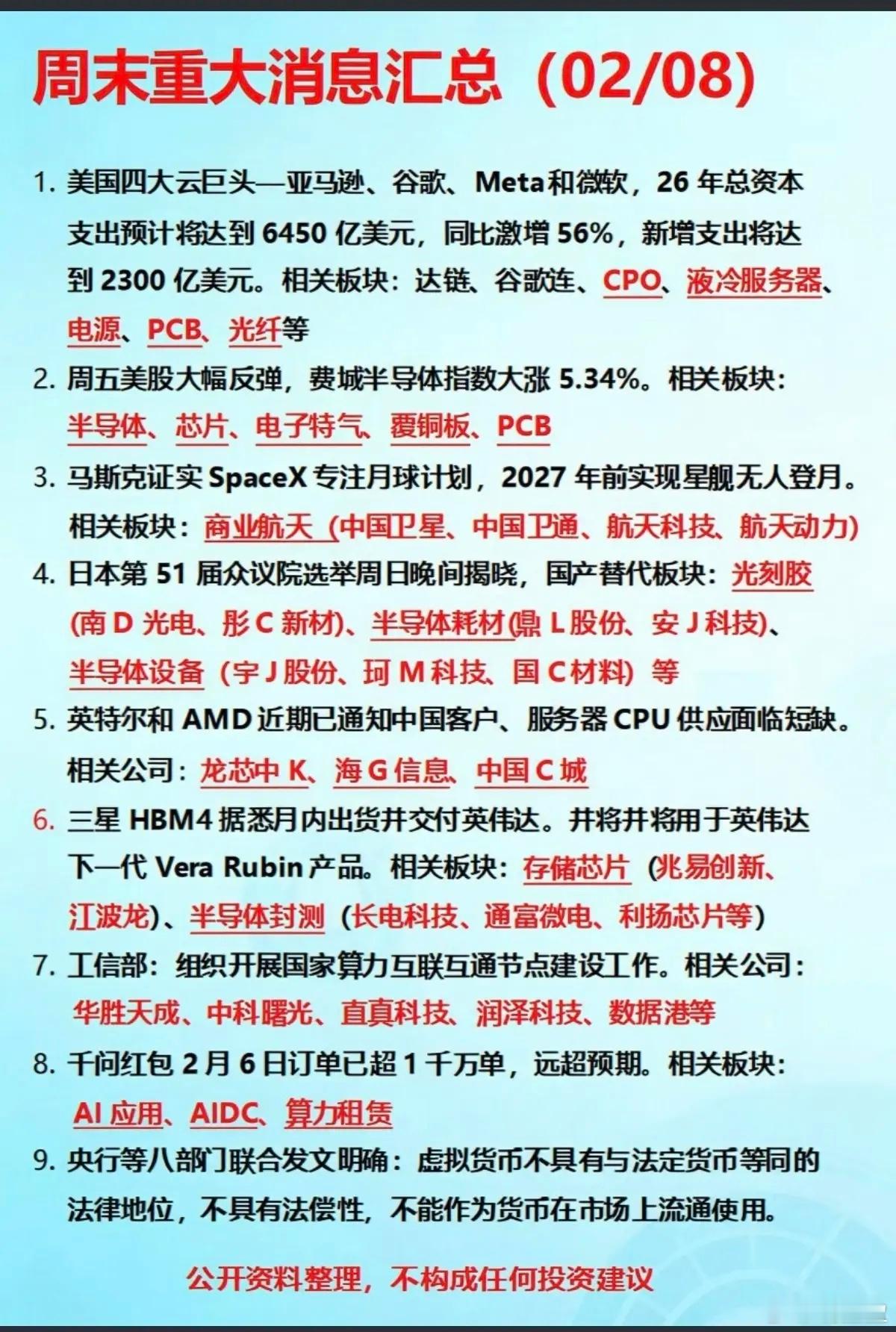 2.8周日    重大财经消息汇总！参照外围及美股涨跌，下周一科技股应该有所表现