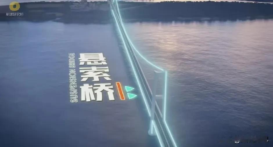 【中国海南:“琼州海峡跨海通道工程”】:
①“琼州海峡跨海大桥”:琼州海峡南北平