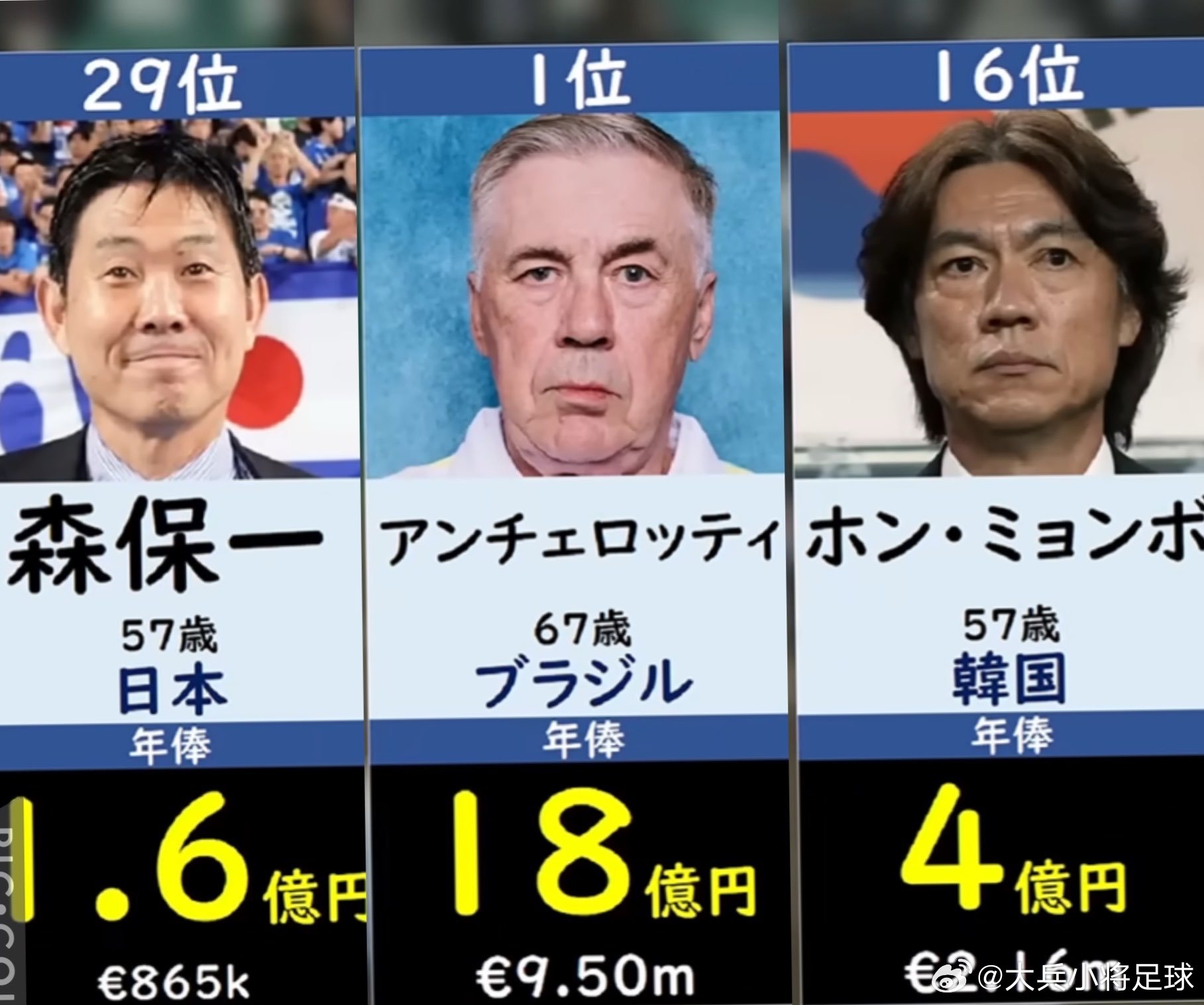 samurai blue日本代表2026美加墨世界杯世界杯 如果那些喊森保一下课