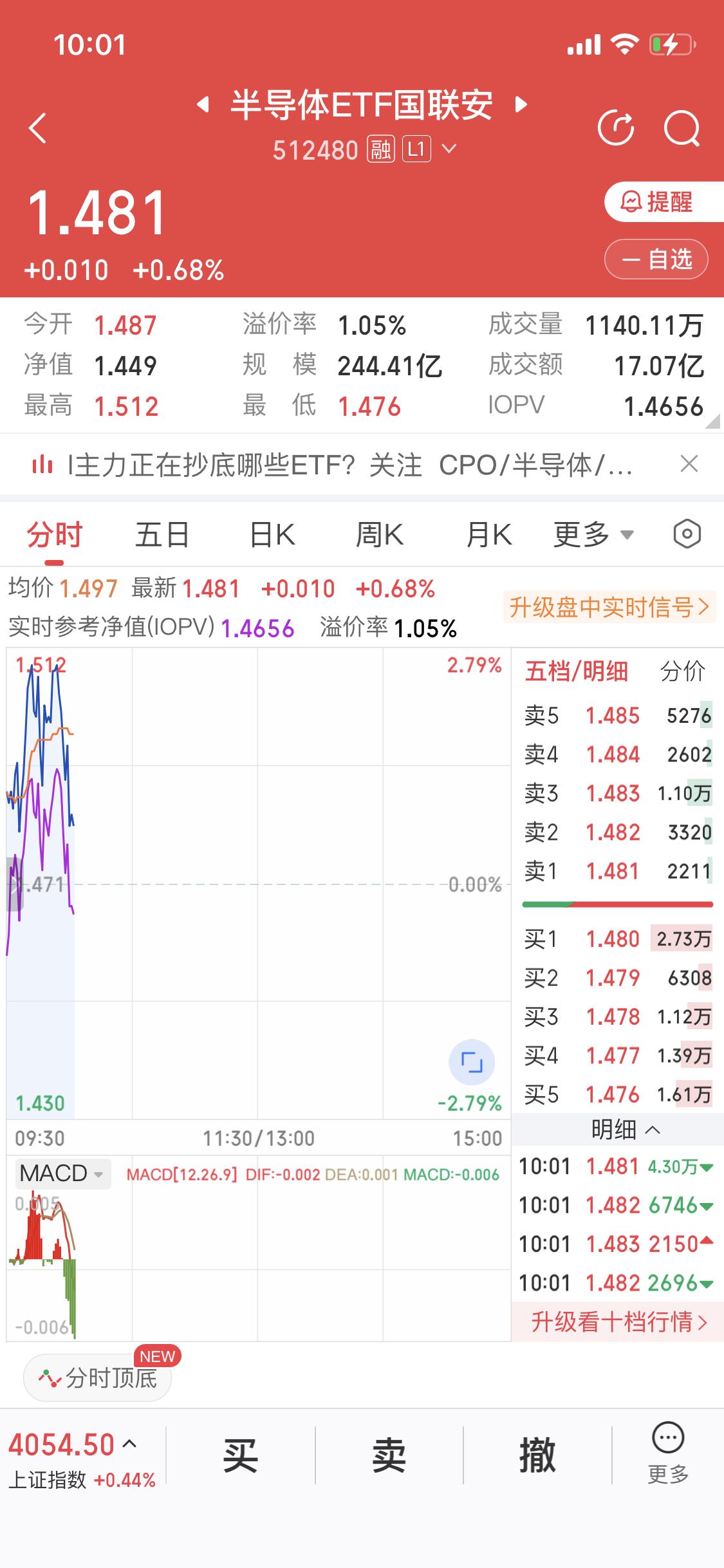 今日任务完成
我每天靠着做T在股市里挣2到3个点
这就是我的愿望
不是股价涨幅
